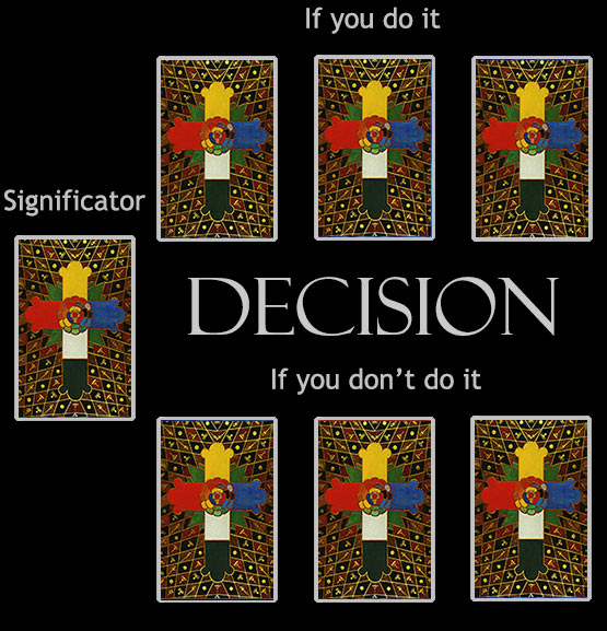 tarot reading