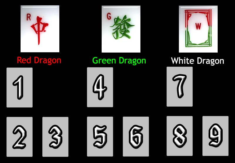 The Three Dragons Layout